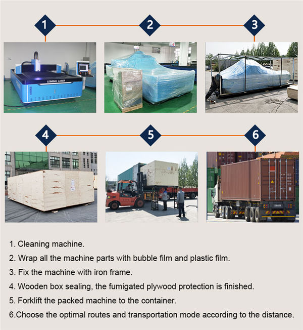 אריזה ומשלוח